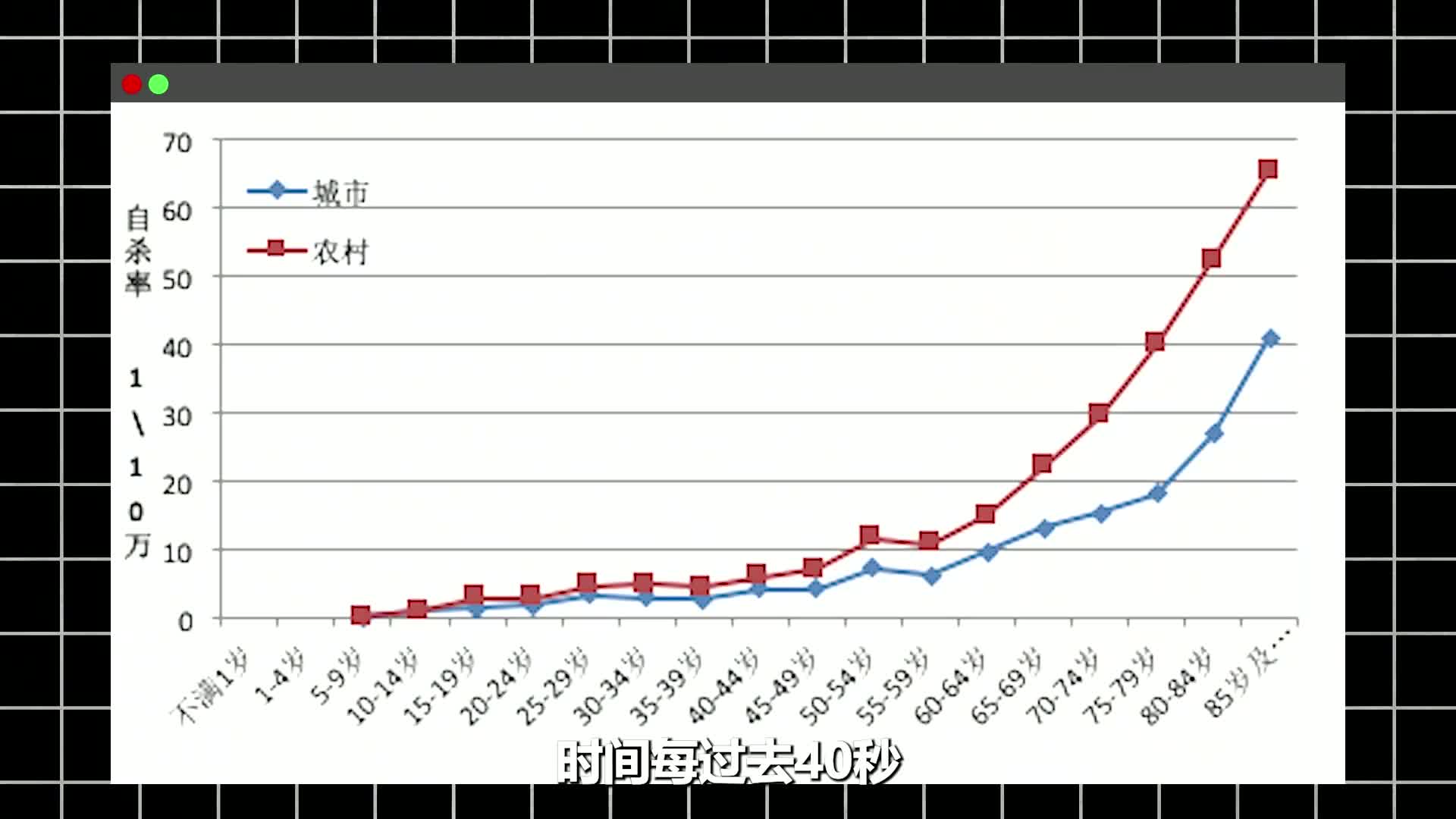 真实的自杀有多可怕?它真的不疼嘛?死亡的感觉会超乎你的想象哔哩哔哩bilibili