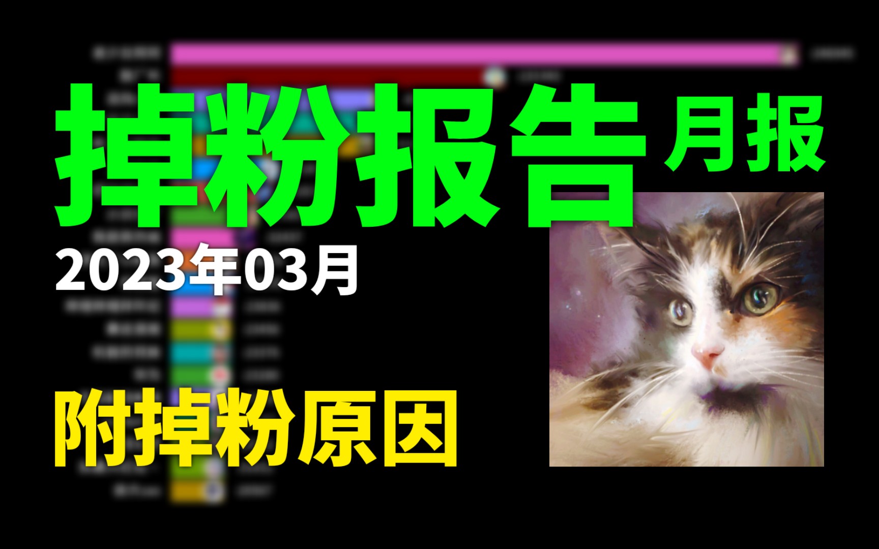 [图]上月掉粉老少女阿珂、敖厂长、凉风Kaze【B站UP主2023年03月掉粉报告】