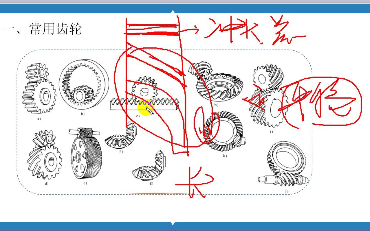 齿轮设计计算选型应用哔哩哔哩bilibili