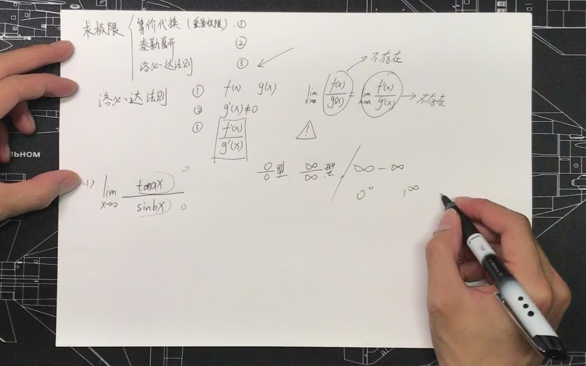 [图]微积分解题技巧 极限求解合集 期末考试必备 例题解析 高等数学 数学分析