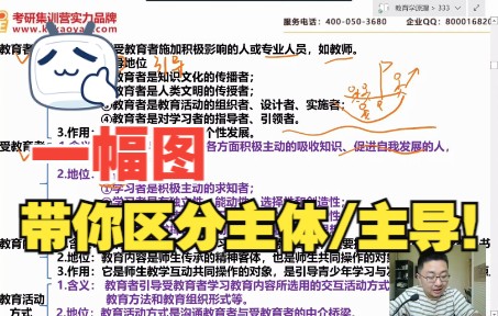 【教育学原理】山海老师一幅图带你区分主体or主导地位的不同! 311教育学/333教育综合哔哩哔哩bilibili