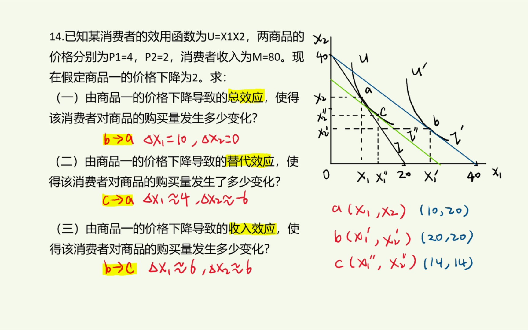 [微观经济学]第三章第14题(期末考试题/考研真题/练习题)总效应、替代效应、收入效应计算题的详细解法哔哩哔哩bilibili