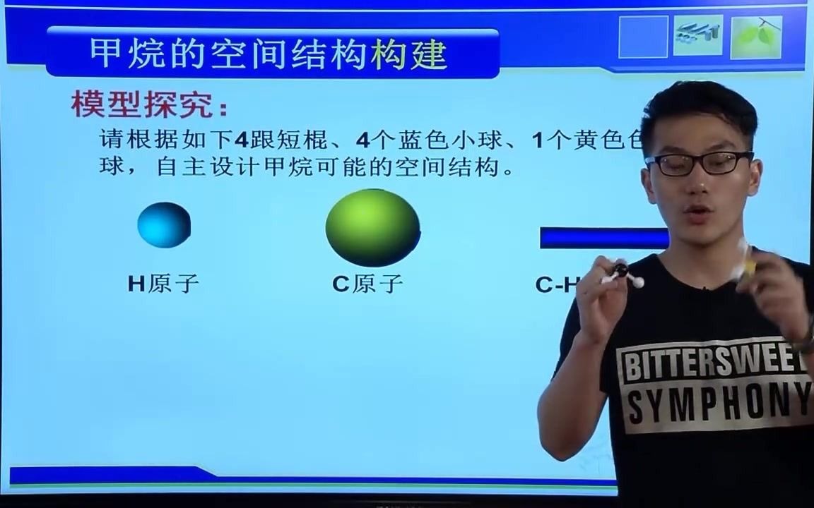 甲烷的分子结构哔哩哔哩bilibili