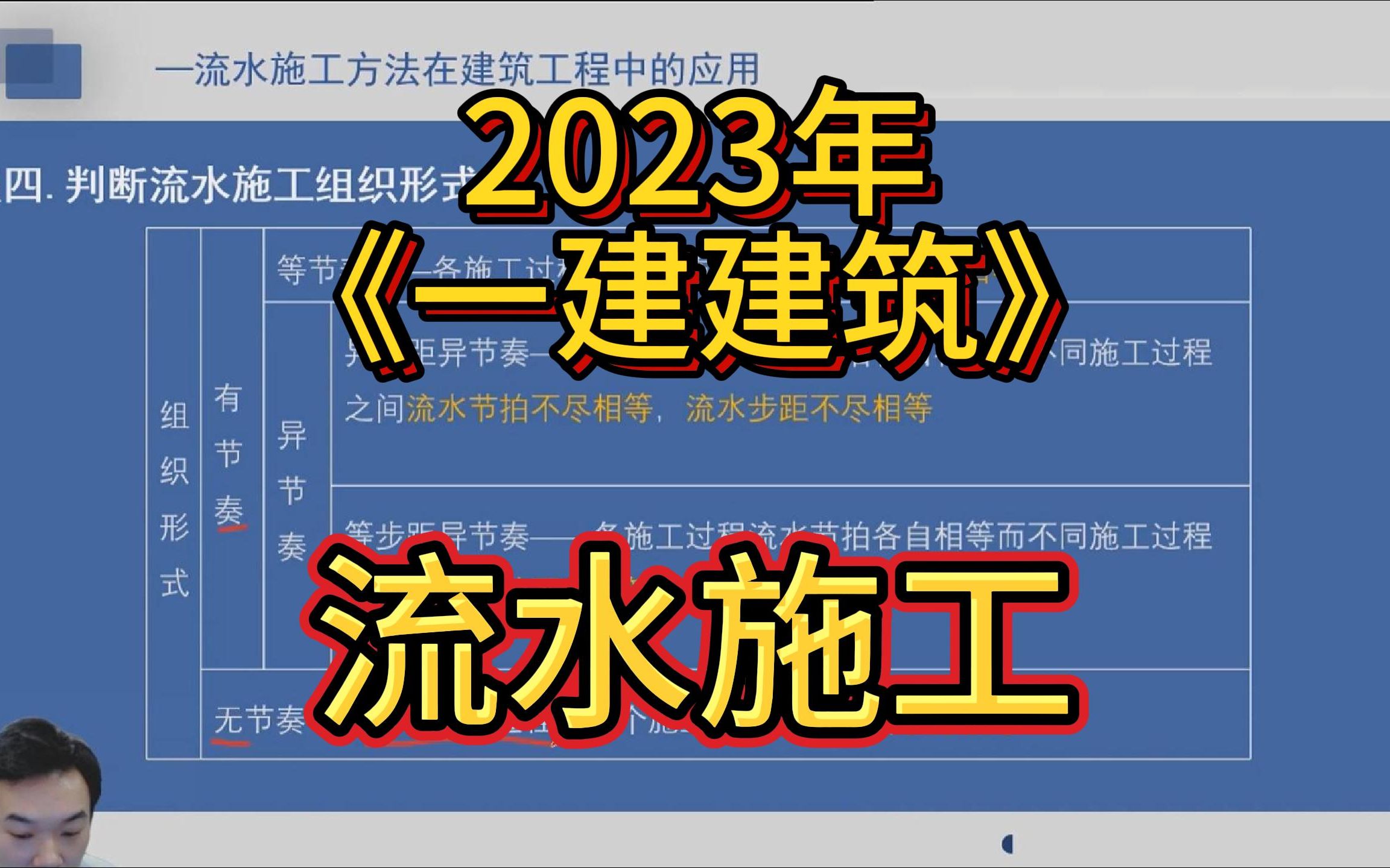 一建《建筑》考点解析——流水施工哔哩哔哩bilibili