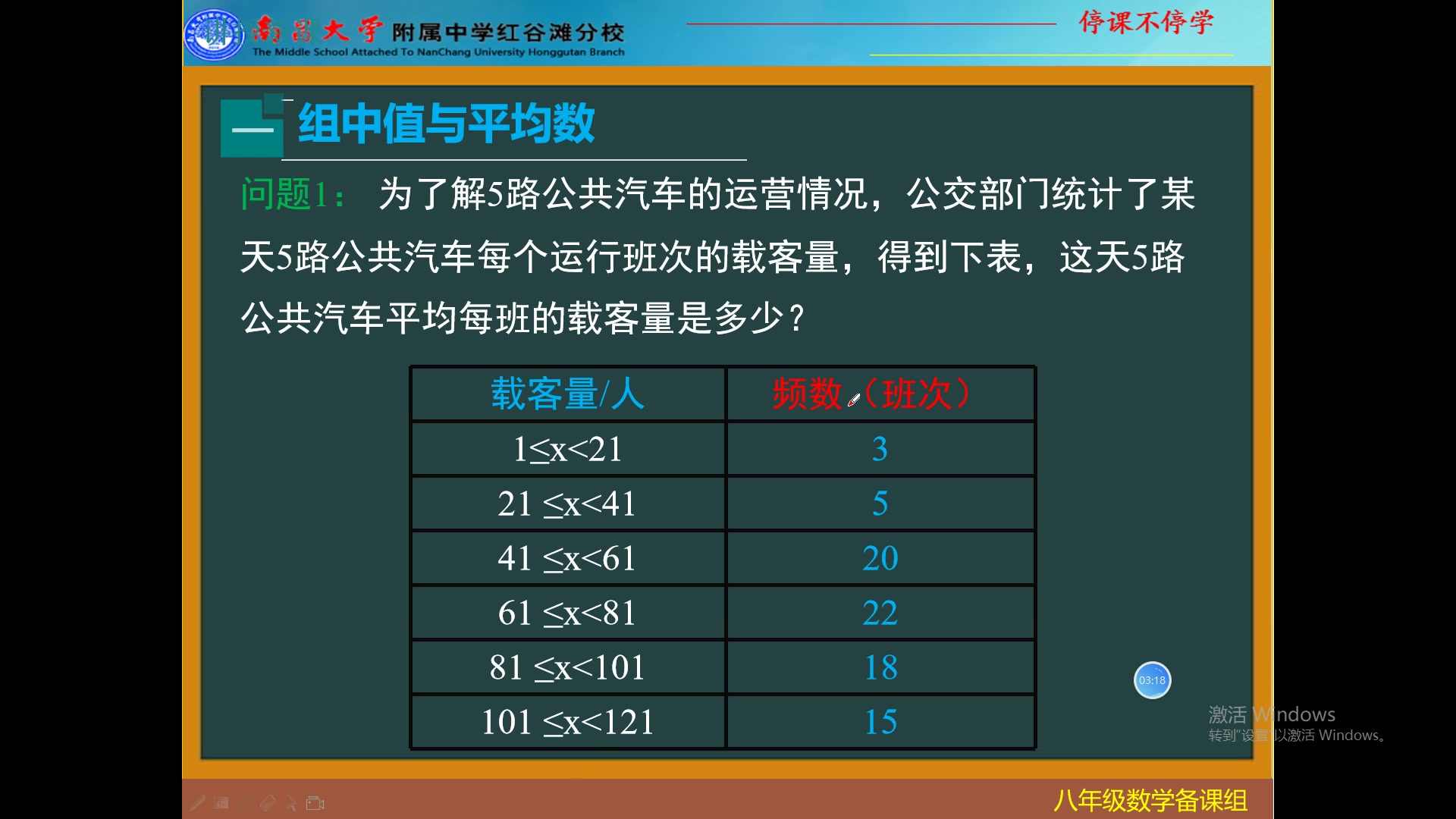 【0226】用样本平均数估计总体平均数(初中数学)哔哩哔哩bilibili