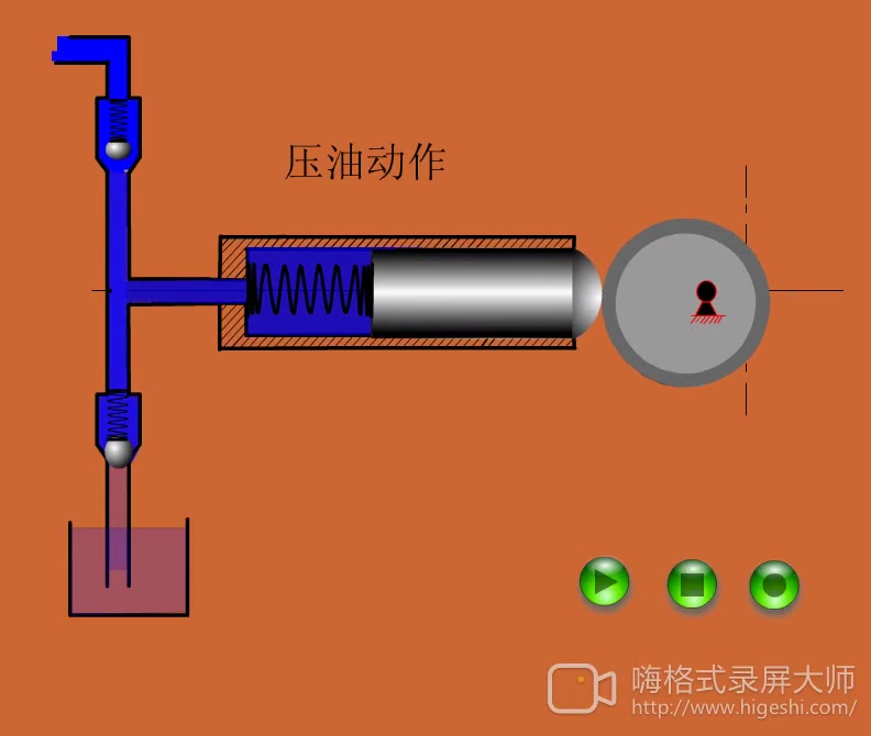 单柱塞式液压泵工作原理图