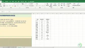 Excel如何根据考核得分发奖金