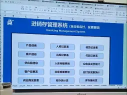 Download Video: 财务部的很多同事跳槽转岗道电商会计。想要做好电商会计其实很不容易，会计分录、业务模式以及税收政策都必须要了解清楚！！！