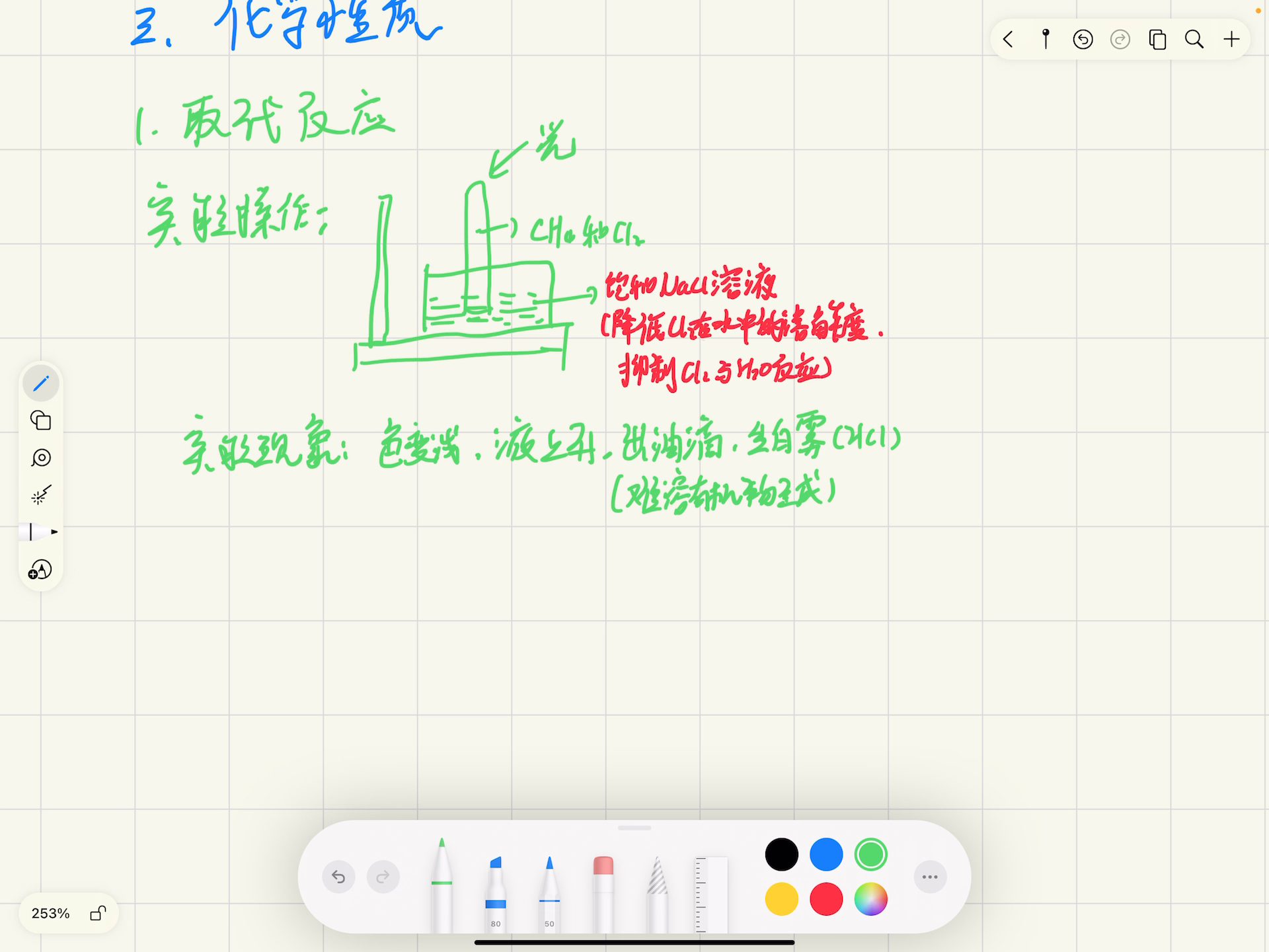 [图]【高中化学必修二】有机化学初步-甲烷及烷烃的化学性质（上）