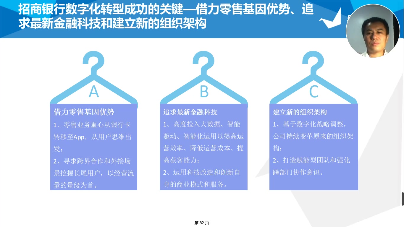 BLM银行数字化转型第58讲招商银行数字化转型成功的三大关键哔哩哔哩bilibili