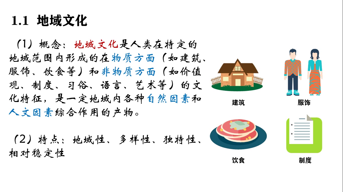 山东师大附中地理book2zt22地域文化与城乡景观