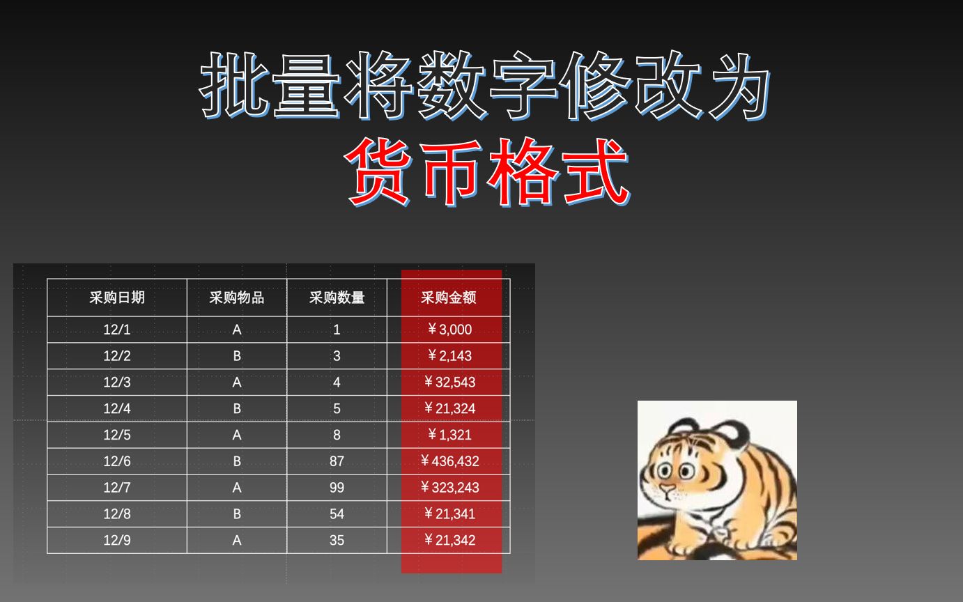 10行代码批量将数字格式转为货币格式哔哩哔哩bilibili