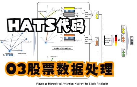 03基于分层图注意网络的股票收益预测(股票数据处理)哔哩哔哩bilibili