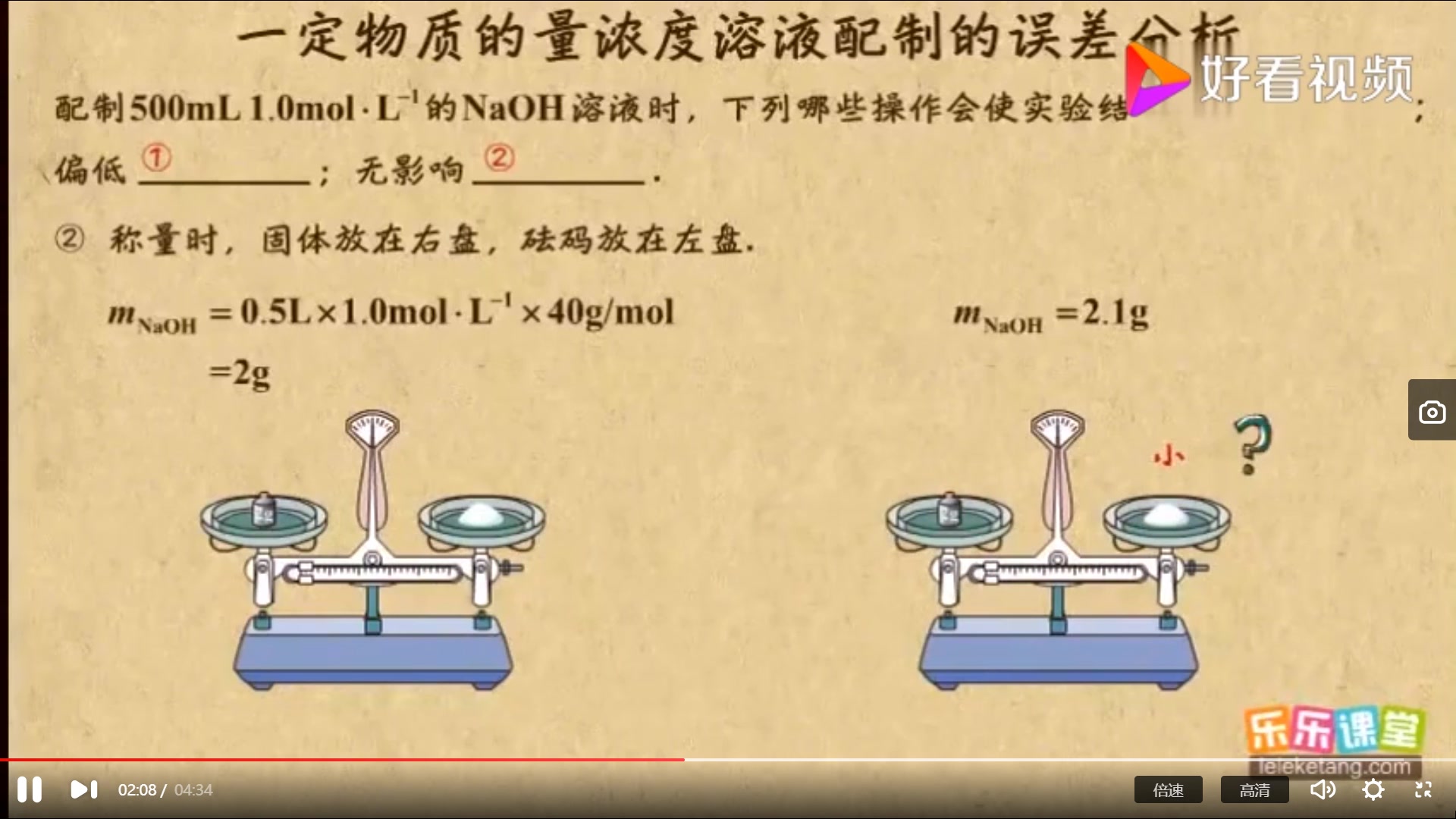 [图]误差分析（配置一定物质的量浓度溶液）