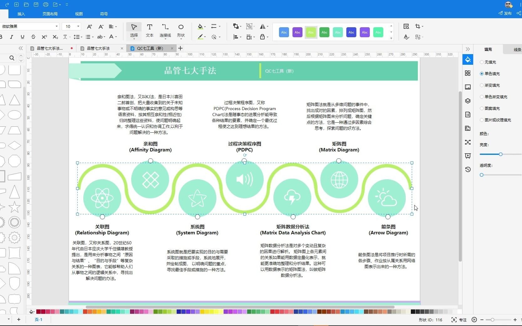 6分钟学会品管七大手法图绘制哔哩哔哩bilibili