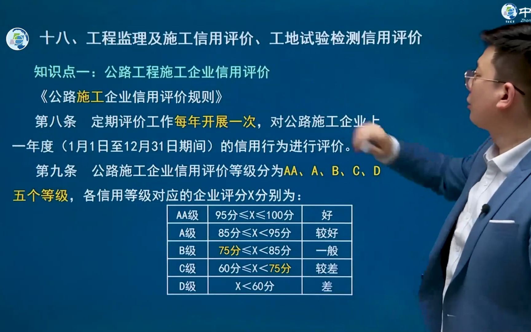 13.工程参与各方质量工地试验检测信用评价哔哩哔哩bilibili