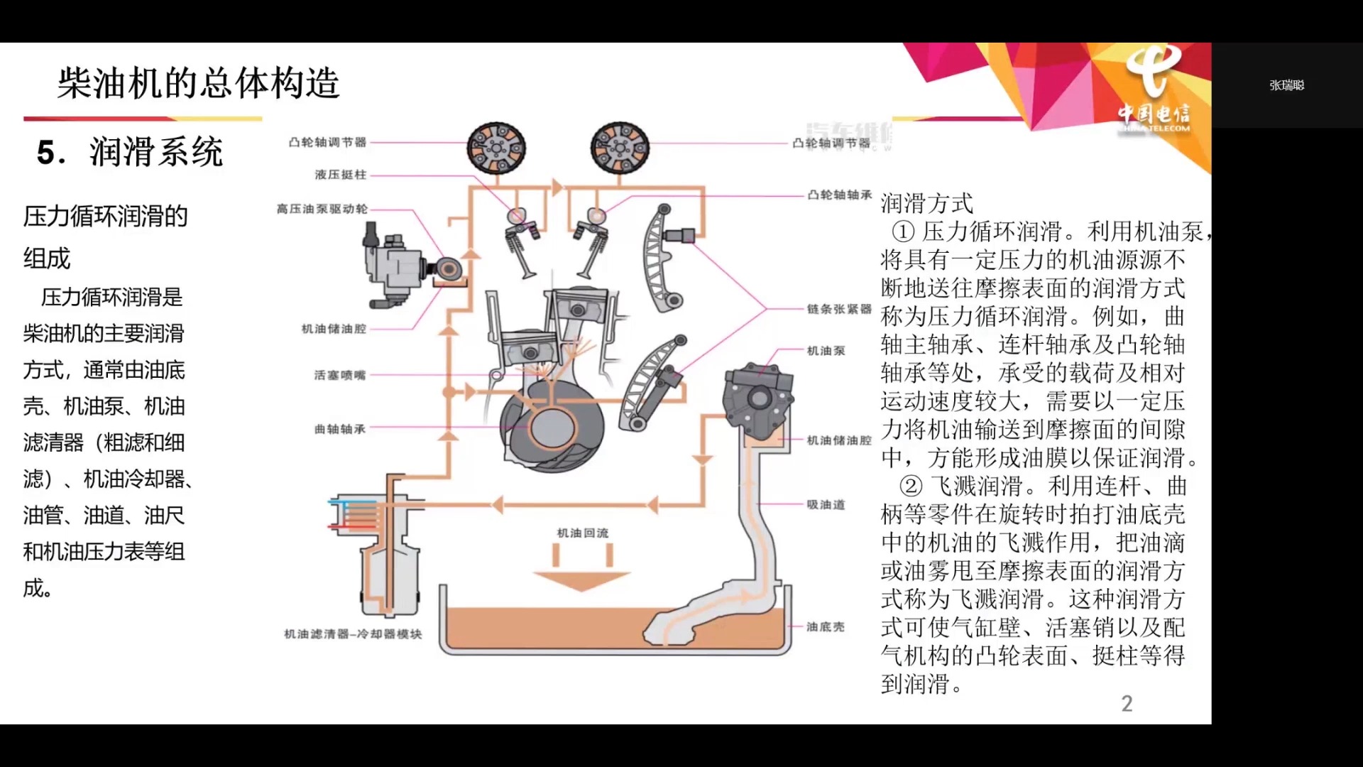 通信专业动力与环境——柴油发电机组下哔哩哔哩bilibili