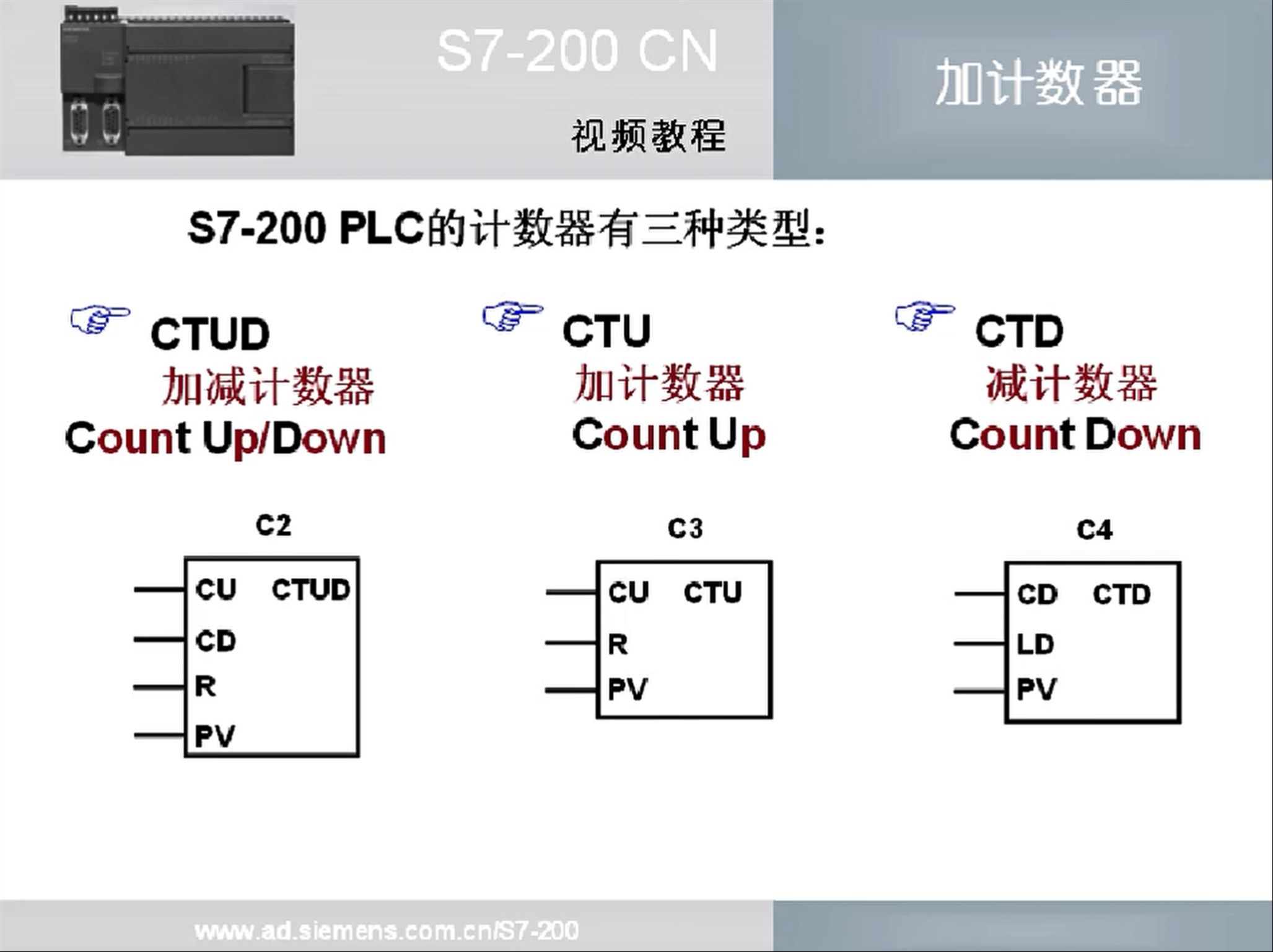 计数器符号plc图片