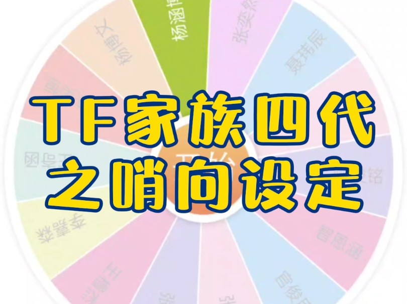 TF家族四代之向哨设定,随机,CP向哔哩哔哩bilibili