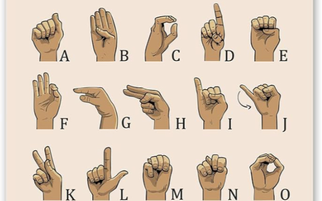 asl英语手语字母表练习