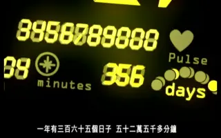 生存以上生活以下 搜索结果 哔哩哔哩 Bilibili