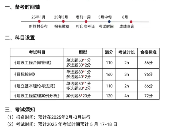 2025年监理工程师考试哔哩哔哩bilibili