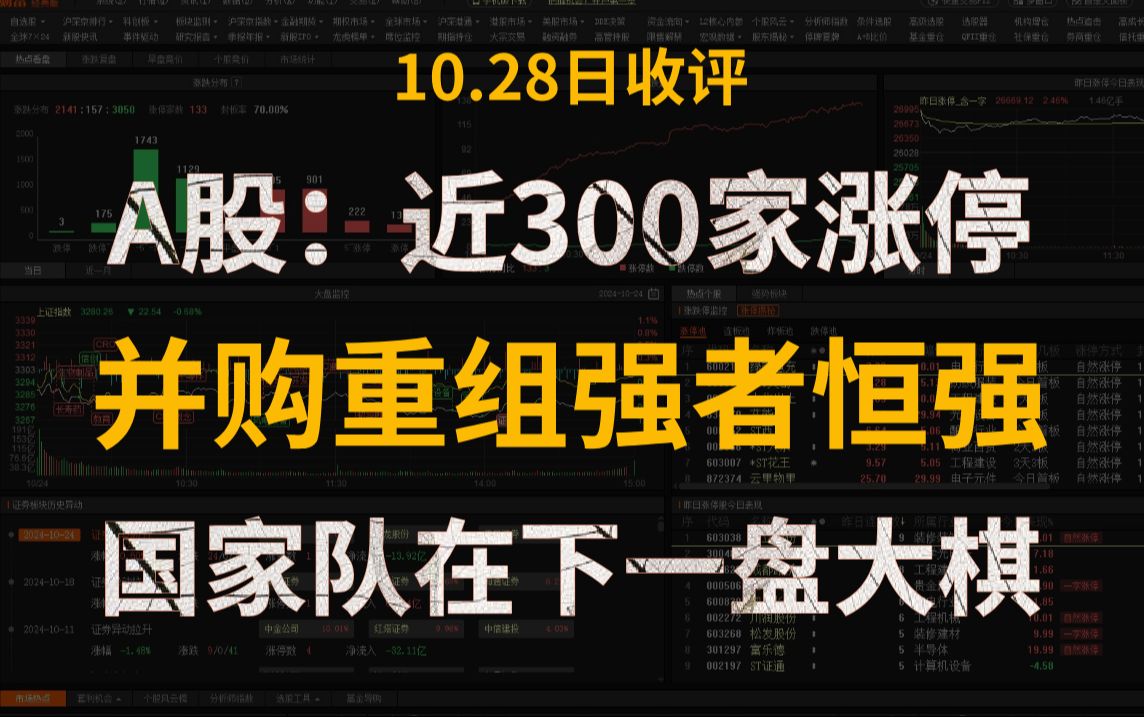 A股收评:全市场近300股涨停!短线炒作持续火爆,并购重组概念强者恒强!国家队此时在下一盘大棋!哔哩哔哩bilibili