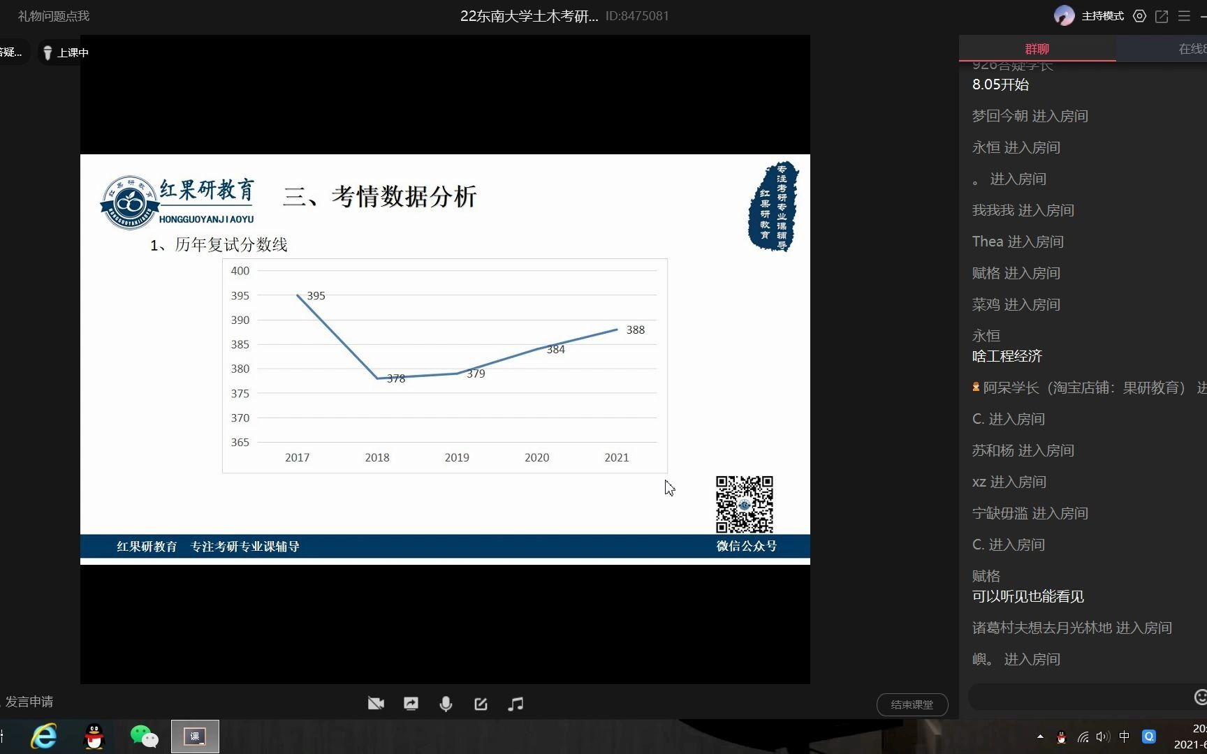 [图]2022东南大学 土木工程学院926工程经济学 考情分析指导讲座