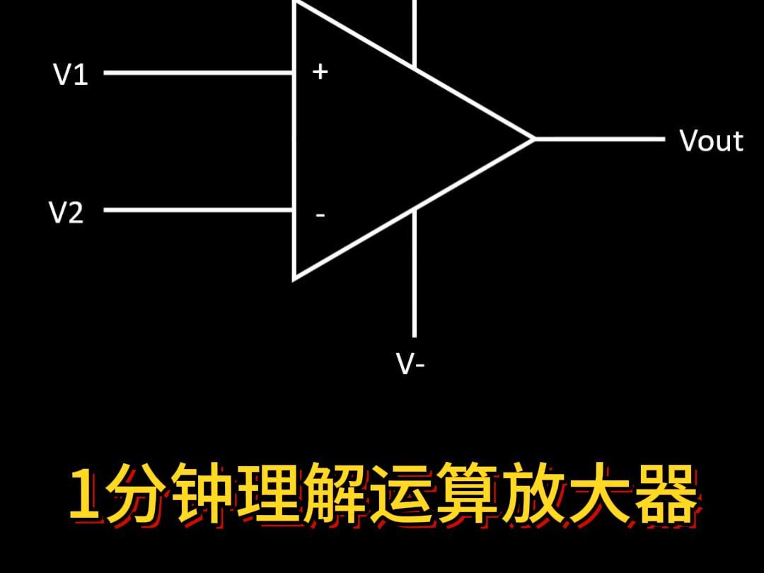 1分钟理解运算放大器哔哩哔哩bilibili