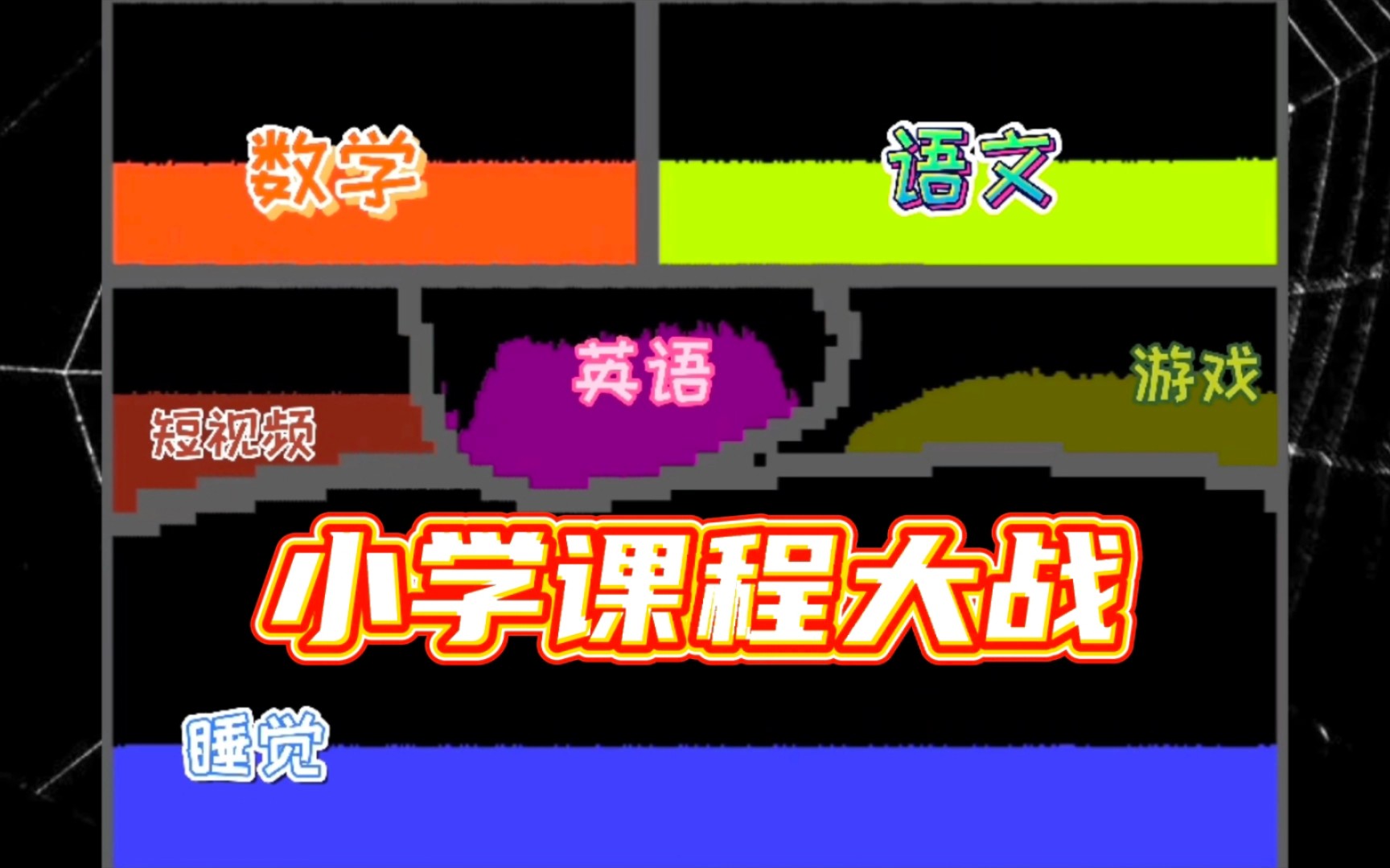 [图]粉末学校：小学课程大战！游戏遭数语英三科打压，还能否再次崛起