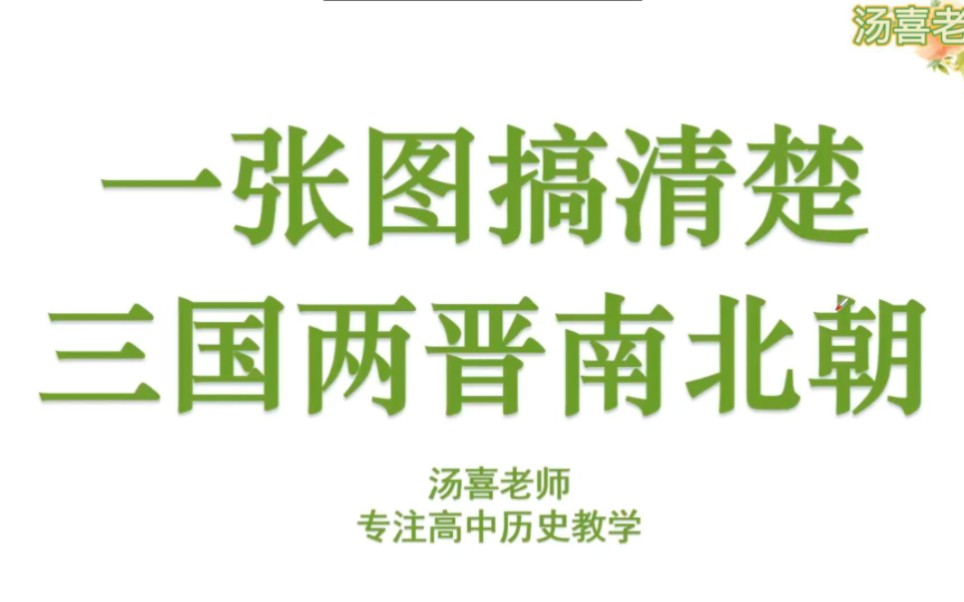 [图]一张图搞清楚高中历史三国两晋南北朝考什么！