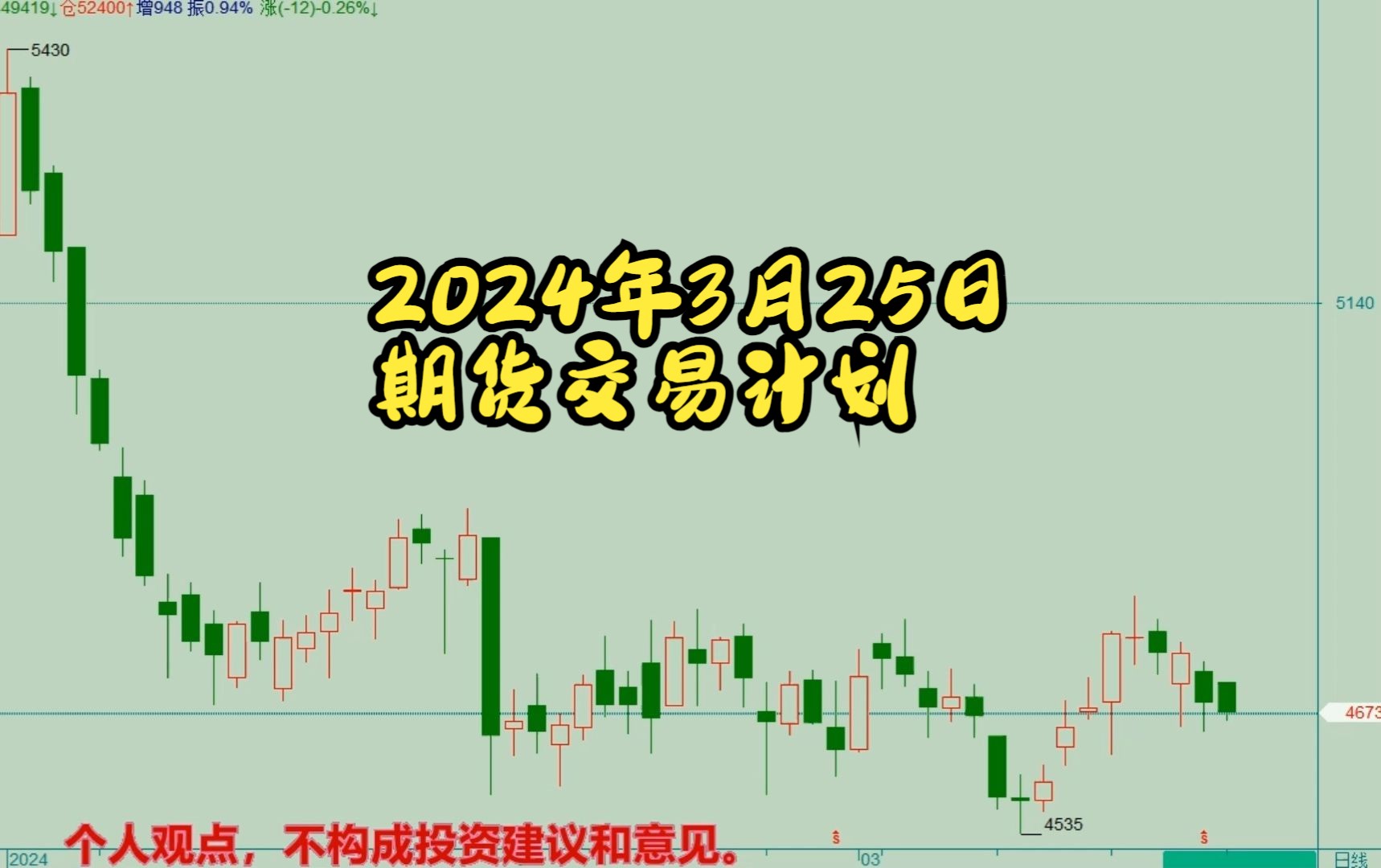 2024年3月25日期货交易计划(周一) 乙二醇,PVC,铁矿,橡胶,菜油,液化气哔哩哔哩bilibili