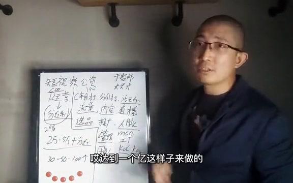 【运营工作内容】短视频运营工作内容是什么?工资怎么发?普通人的挣钱机会,哔哩哔哩bilibili