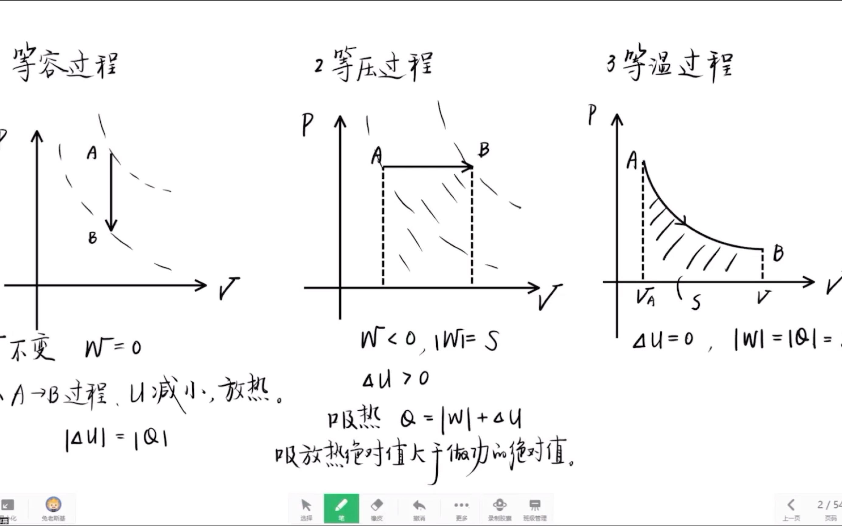 [图]「热学」全章知识点热力学第一定律及应用热力学图像 等压等温等容循环过程 热力学第二定律 热机 高二物理