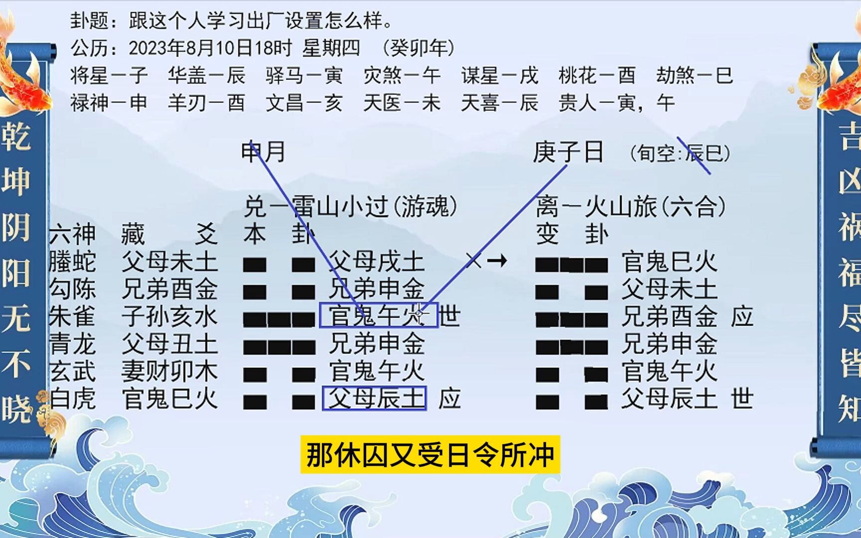 [图]六爻预测 跟这个人学习八字怎么样？