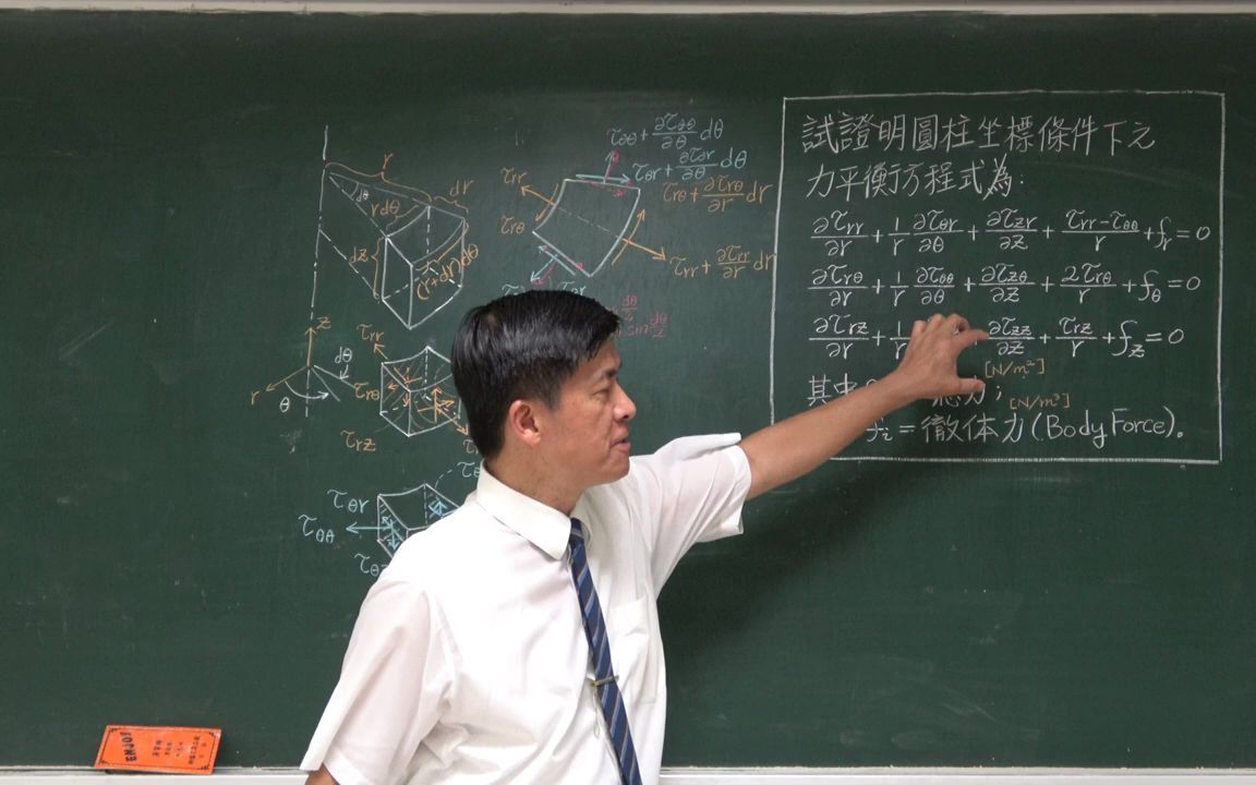 (十七)柱坐标(Cylindrical Coordinates)条件下之力平衡方程哔哩哔哩bilibili