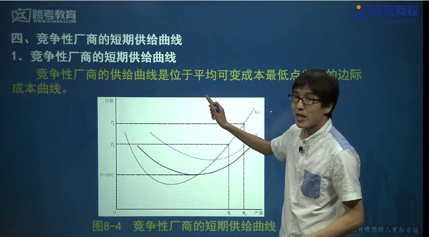 [图]微观经济学现代观点