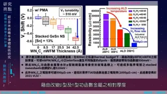 Download Video: 台积电超3nm前瞻半导体技术研发资料（NTU-TSMC联合研发中心）