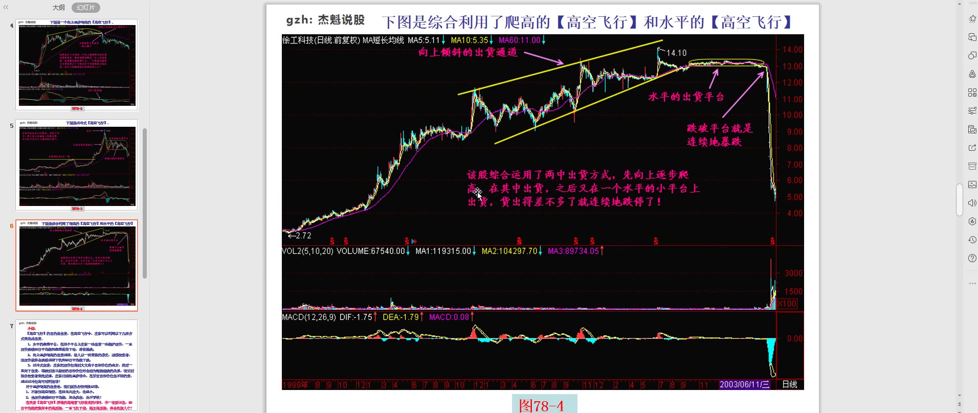 股票入门教学:怎样看上市公司年度报告 (3)哔哩哔哩bilibili