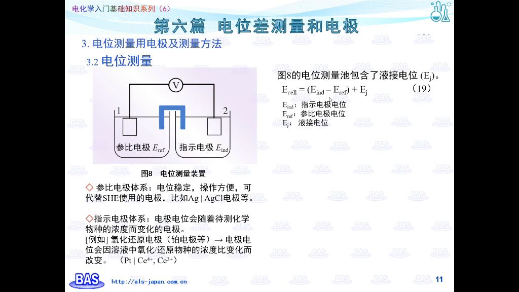 电化学入门基础知识系列第六篇 电位差测量和电极.ALS官网: http://alsjapan.com.cn/哔哩哔哩bilibili