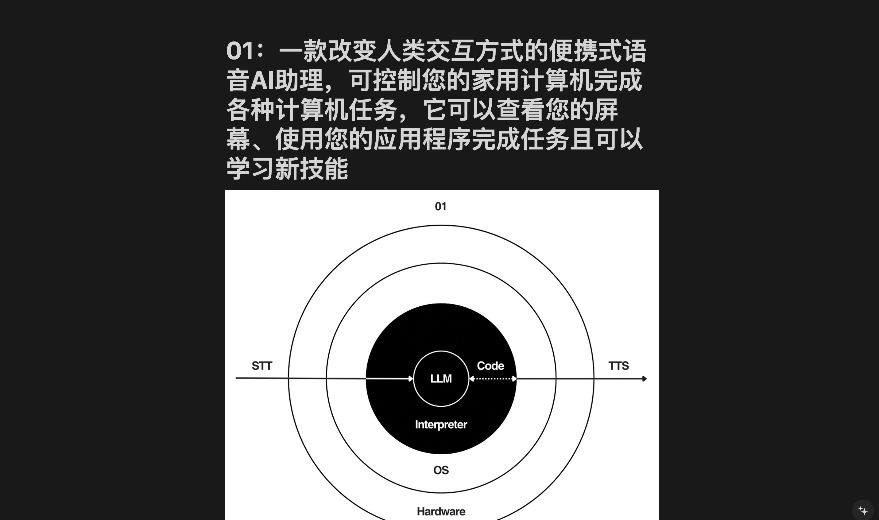 01:新一代开源语言模型计算机,一款改变人类交互方式的便携式语音AI助理,可控制家用计算机完成各种任务,它可以查看您的屏幕、使用应用程序完成任...