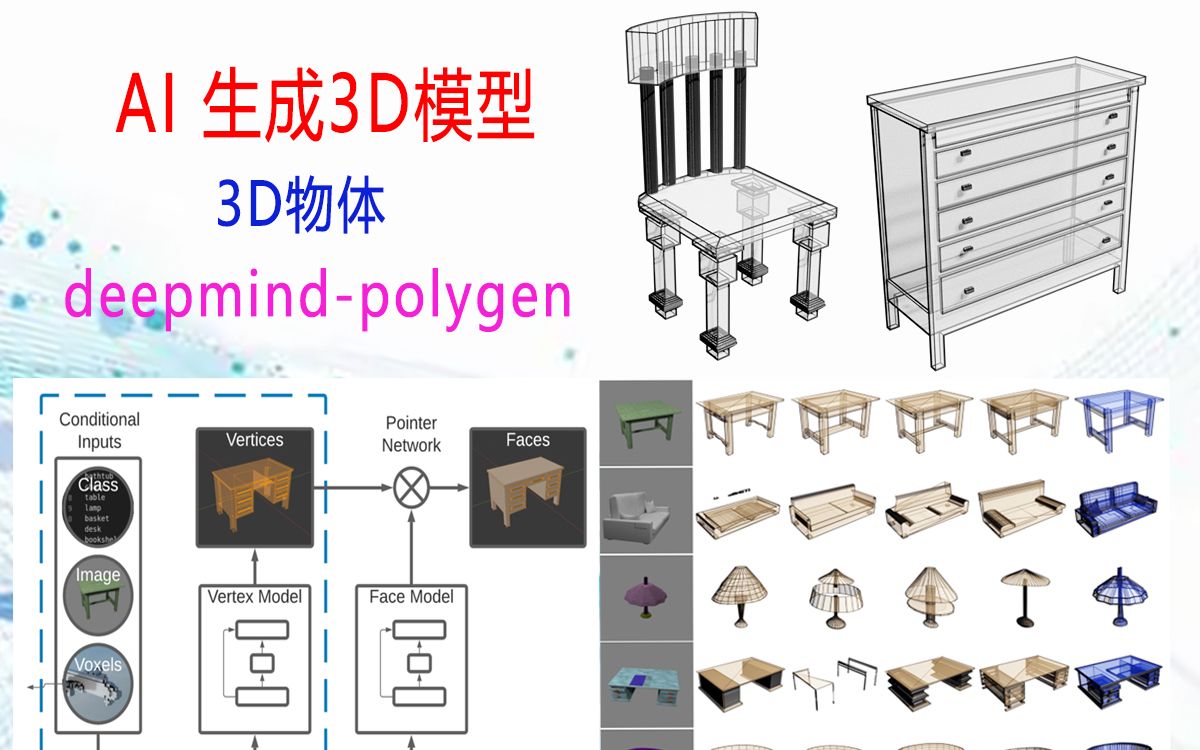 AI生成3D模型之:三维物体哔哩哔哩bilibili