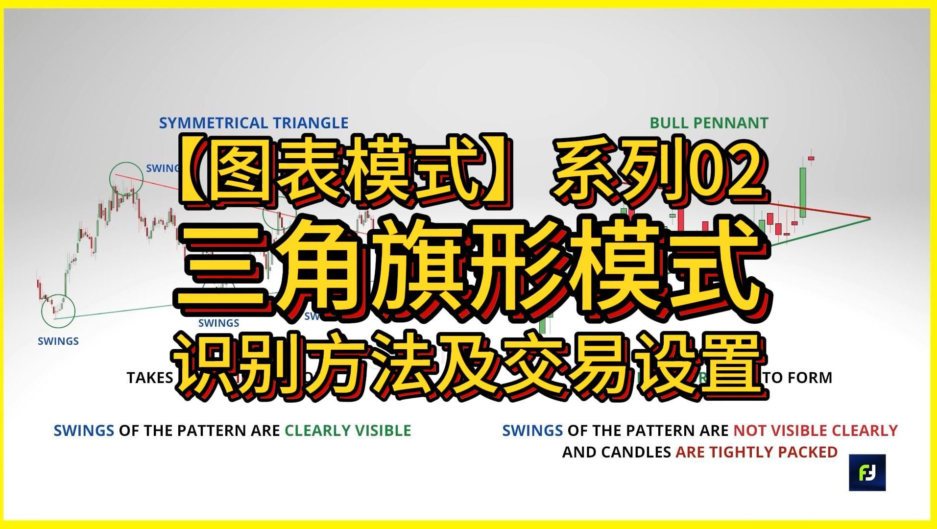 【图表模式】三角旗形模式识别方法及其交易设置细节 趋势延续交易哔哩哔哩bilibili