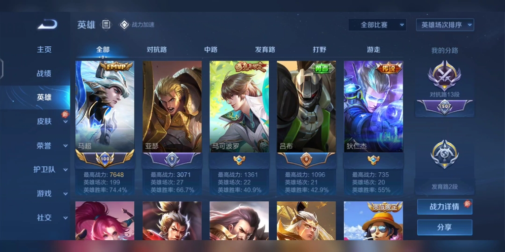 王者荣耀狗年小号共号出号租号,城信的来找我,不搞虚的,买号的话可以