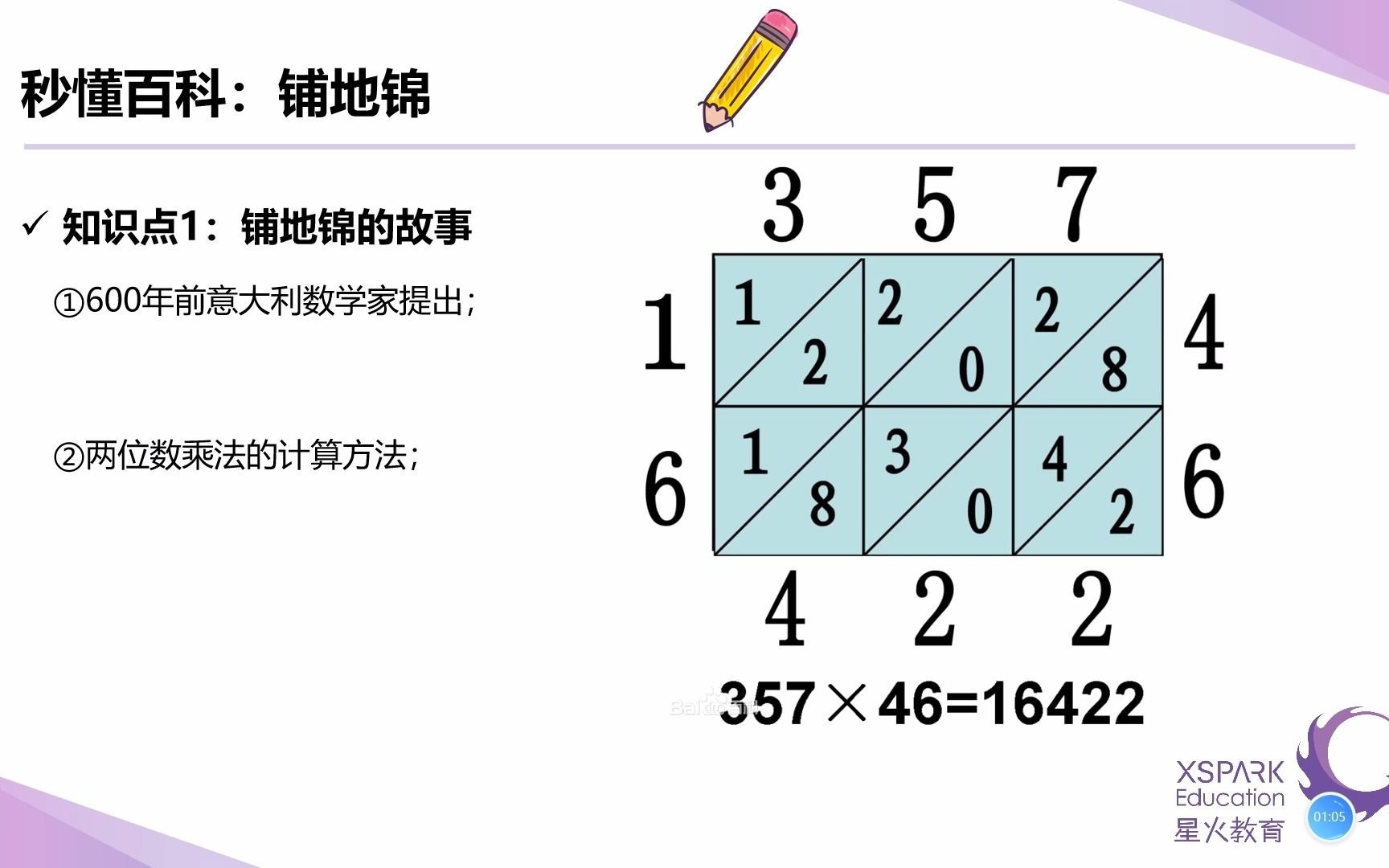 [图]三年级第十七讲《铺地锦》预习视频