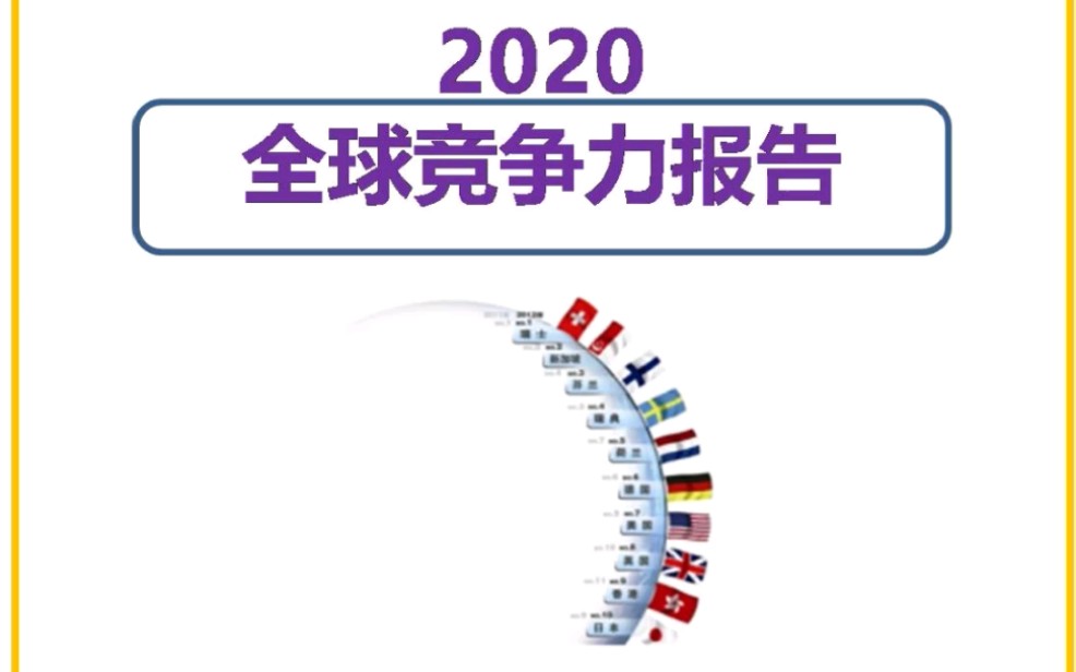 2020全球国家或地区的竞争力报告