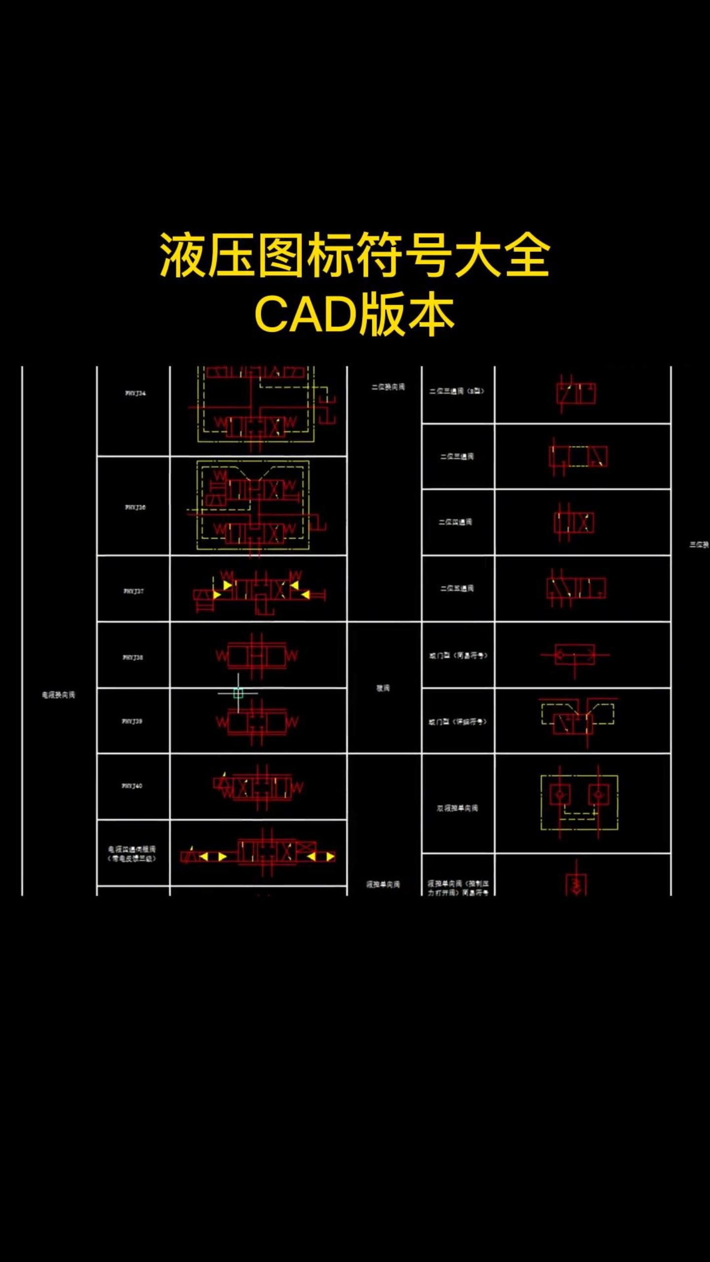 液压图标符号大全CAD版本哔哩哔哩bilibili