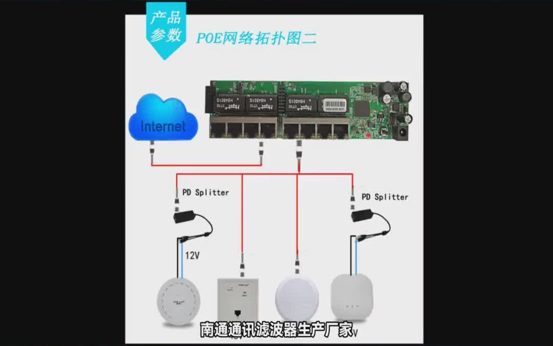 南通 通讯滤波器 生产厂家哔哩哔哩bilibili