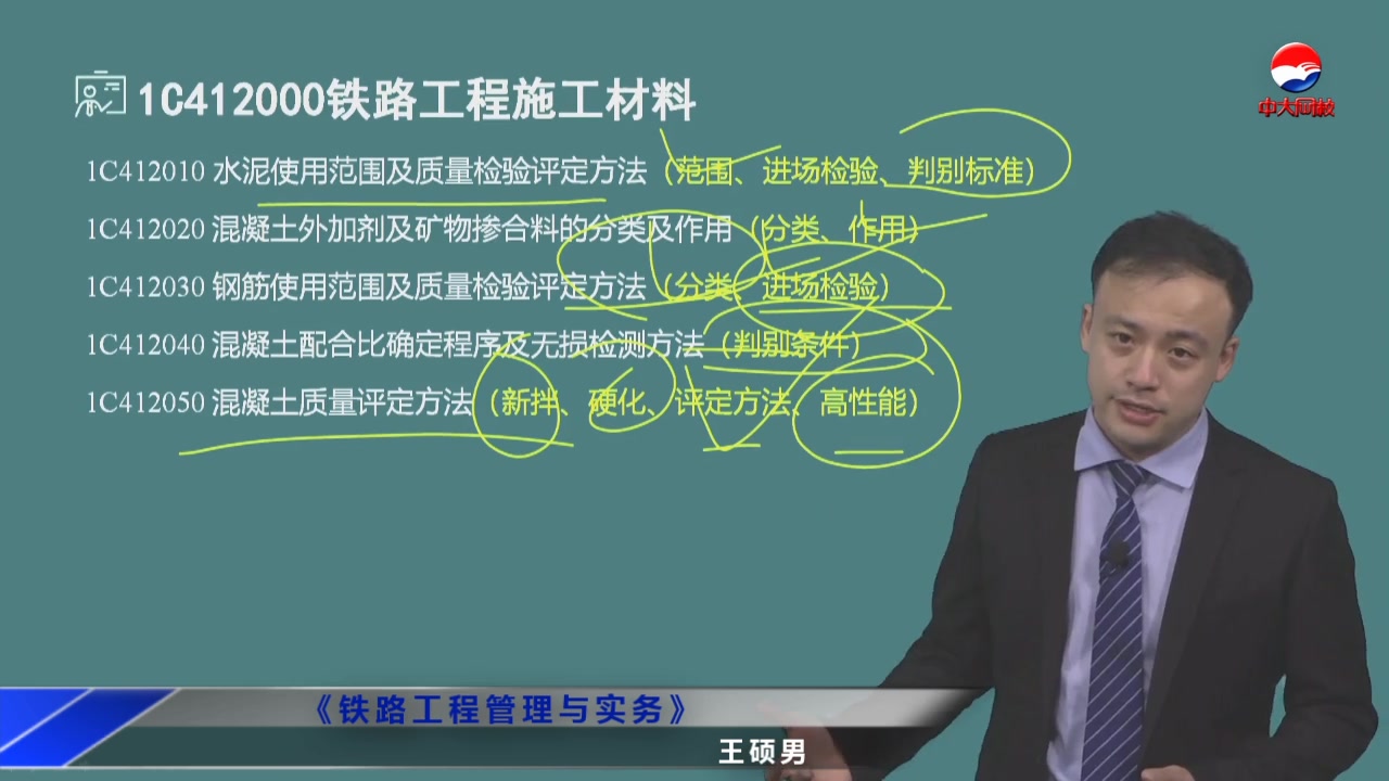2020年一建铁路精讲班-王硕男【稀缺资源】