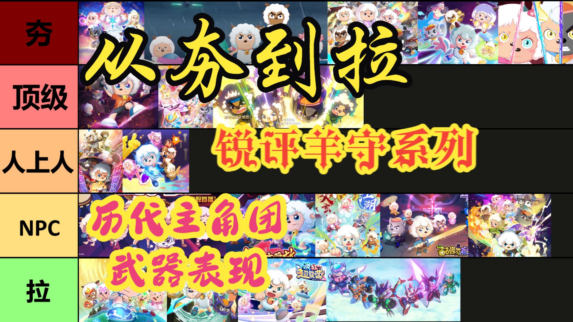 从夯到拉锐评羊守系列主角团武器表现